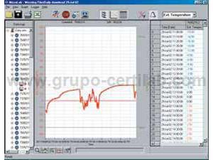 SOFTWARE MicroLab e CABO RS232